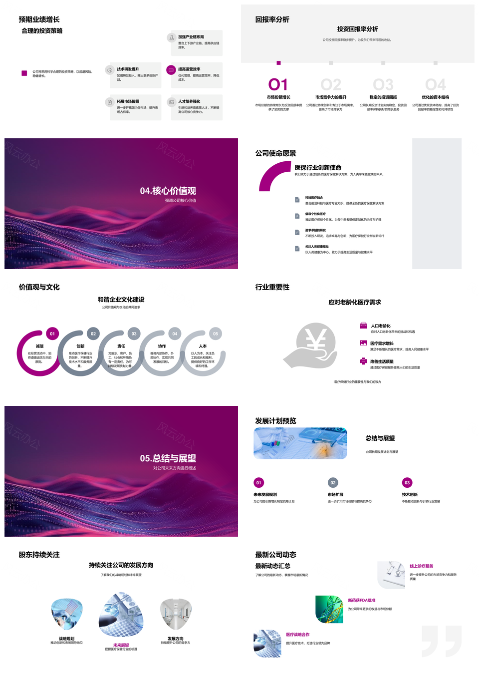 医疗保健年终战略业绩增长行业展望长效投资核心PPT模板