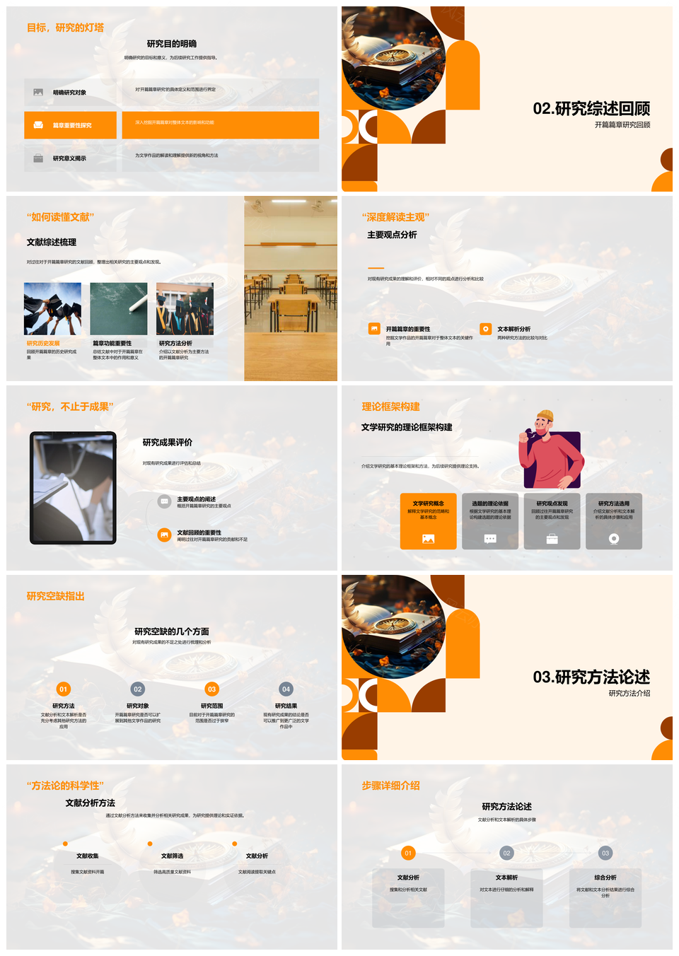 文学开篇研究方法与文本解析PPT模板