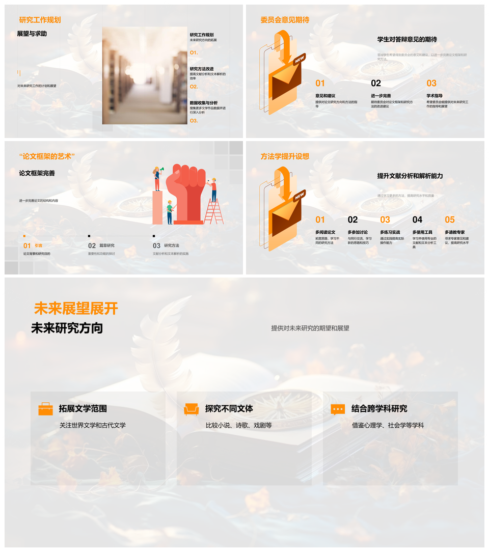 文学开篇研究方法与文本解析PPT模板