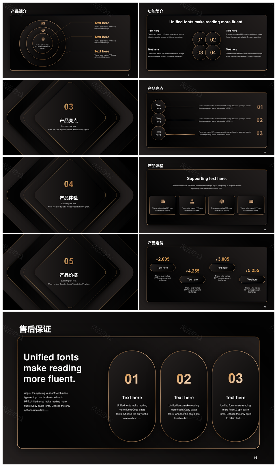 2025黑涩金色简约企业发布会汇报PPT模板