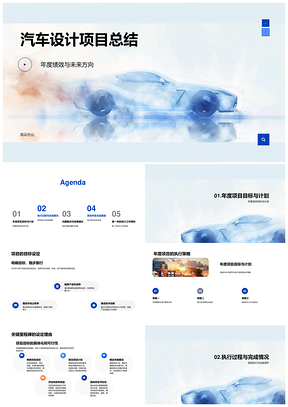 汽车设计项目年度总结未来方向关键里程碑核心理念挑战应对PPT模板