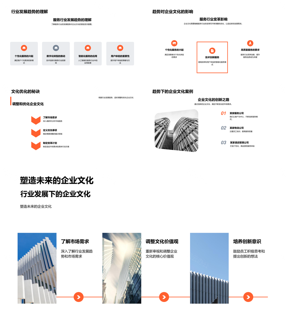 服务业文化创新战略与发展趋势PPT模板