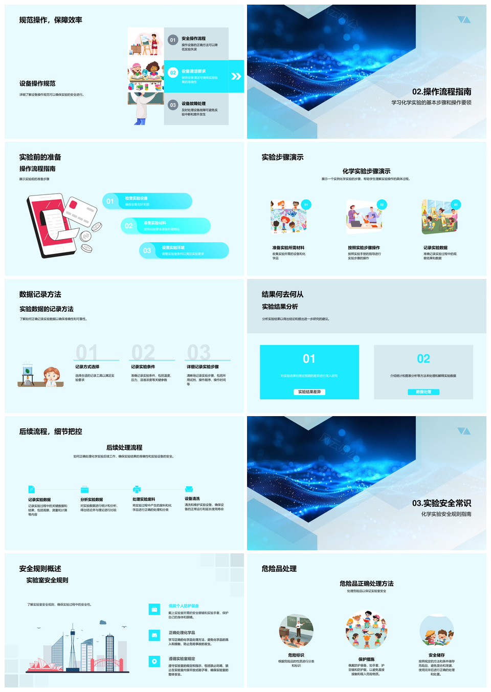 化学实验安全操作设备规范与技巧PPT模板