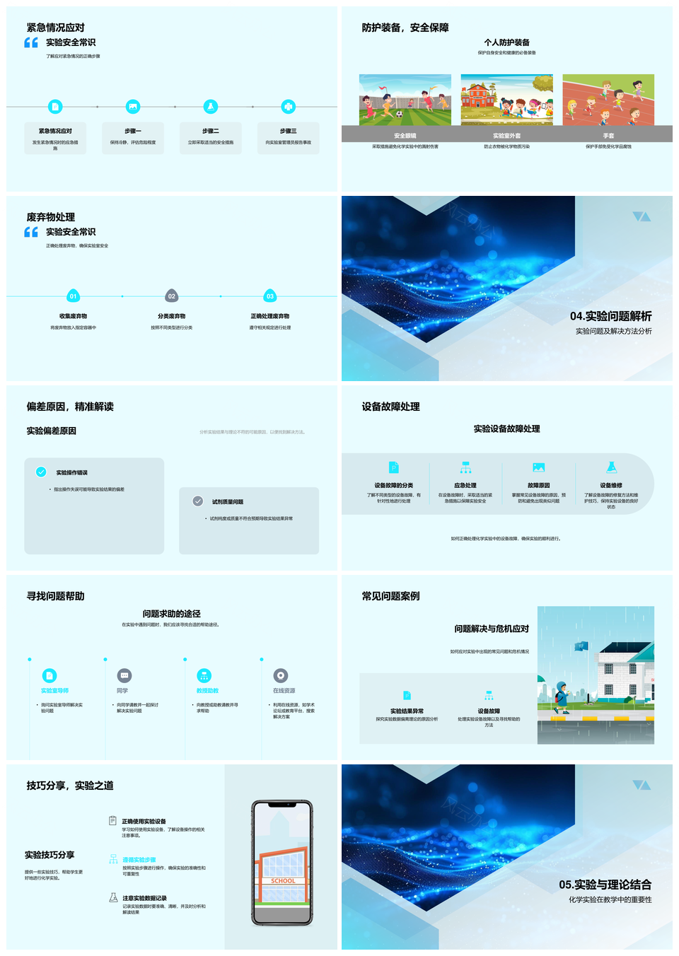 化学实验安全操作设备规范与技巧PPT模板