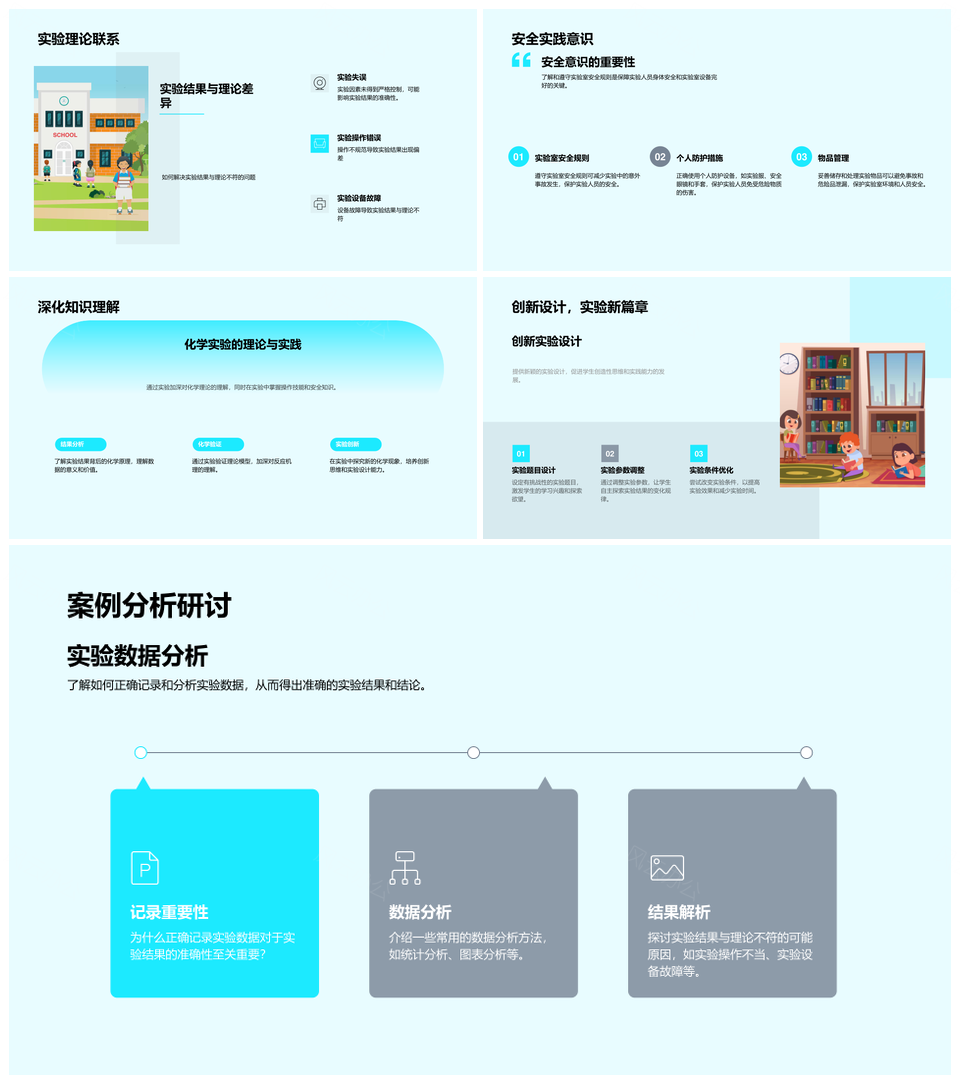 化学实验安全操作设备规范与技巧PPT模板