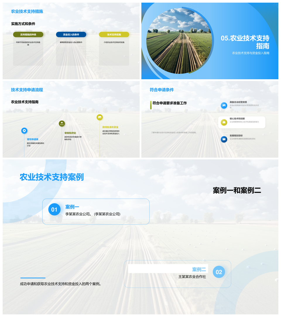 政府支持农技推广助力农业产业升级PPT模板