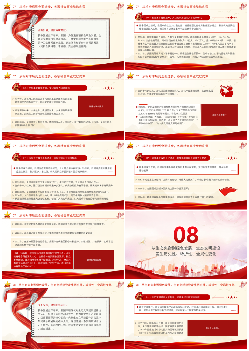 2025国庆新中国史75年伟大成就党课宣讲PPT模板