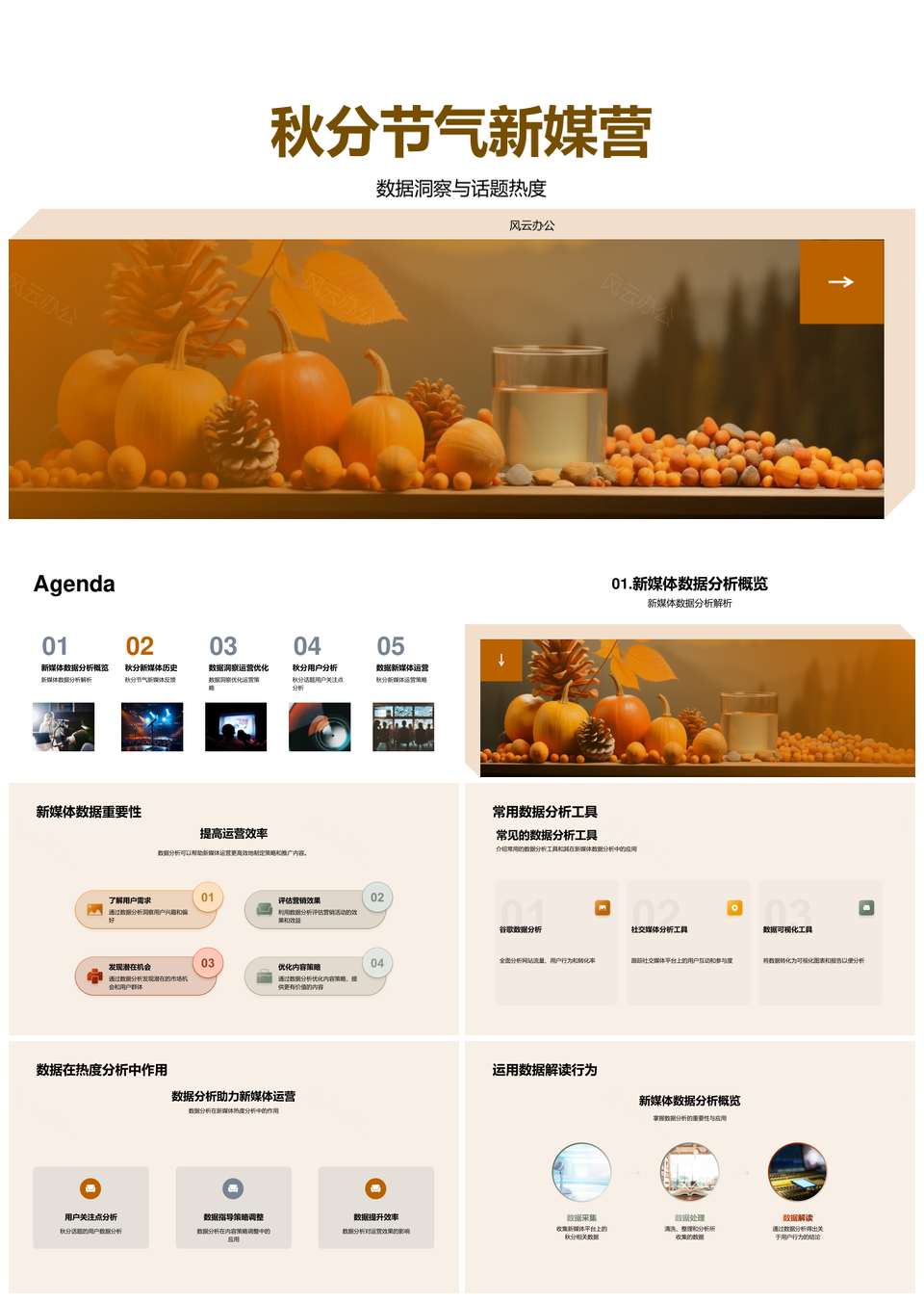 秋分新媒体运营数据洞察用户行为内容策略PPT模板