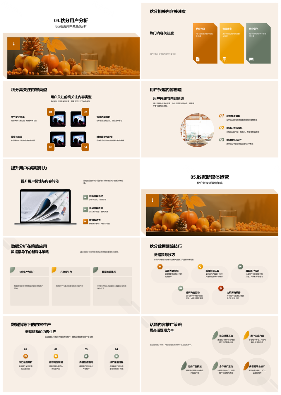 秋分新媒体运营数据洞察用户行为内容策略PPT模板