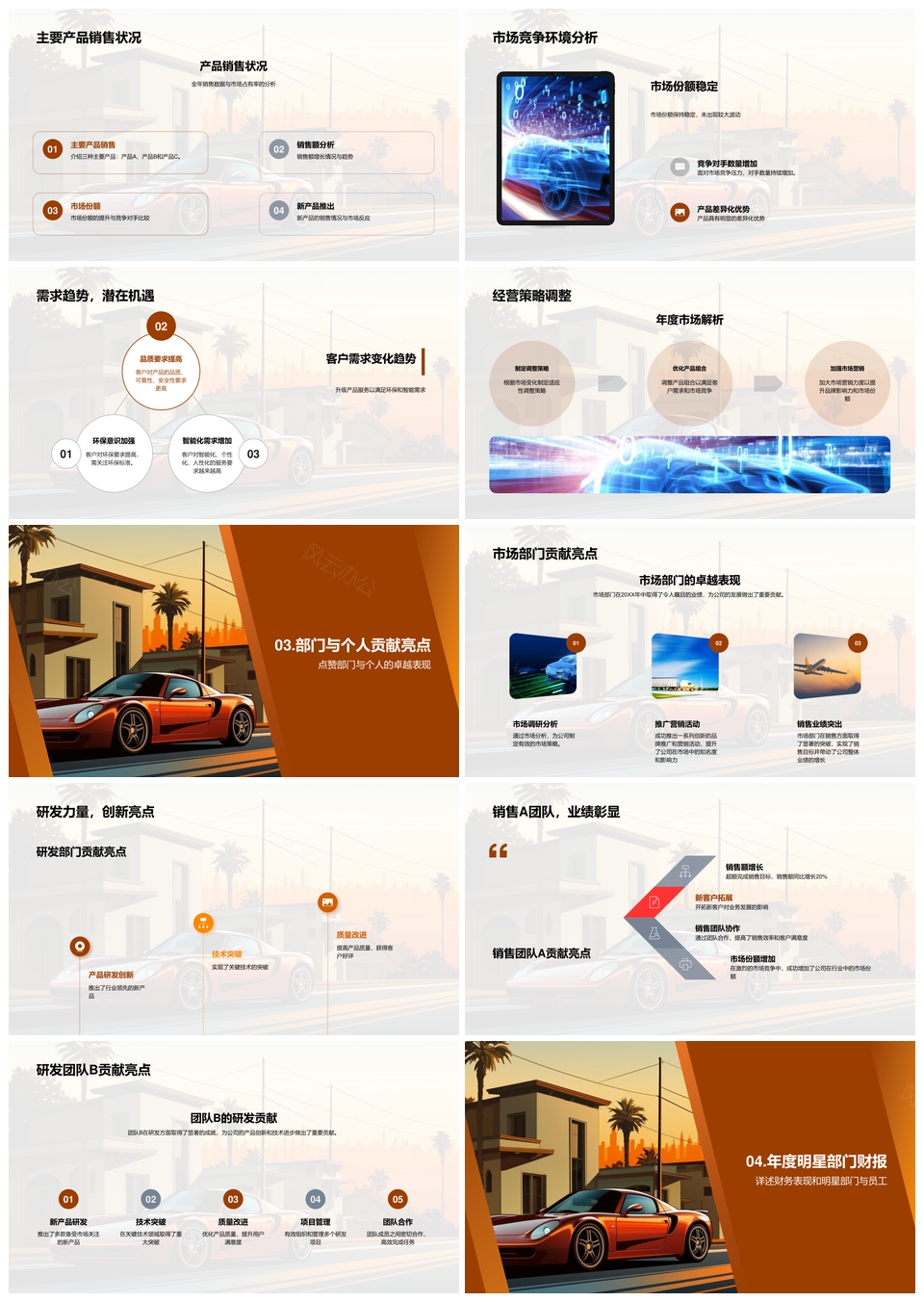 财务大盘点年终成就新年目标利润销售市场客户策略调整PPT模板