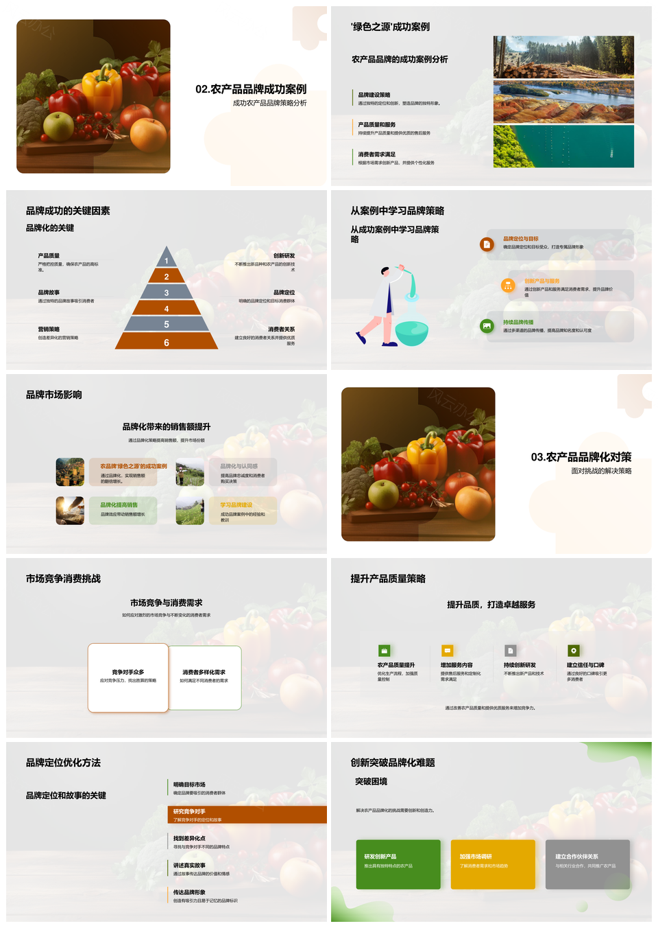 农产品品牌化策略提升鲜果蔬菜价值PPT模板