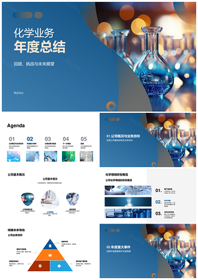 2025化学业务年度研发里程碑挑战应对总结PPT模板