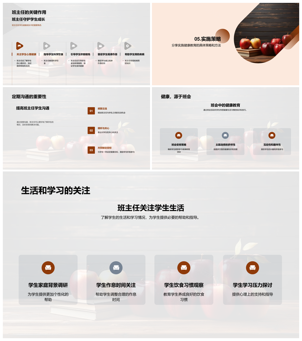 初三班主任健康引导沟通促习惯提成绩免费PPT课件