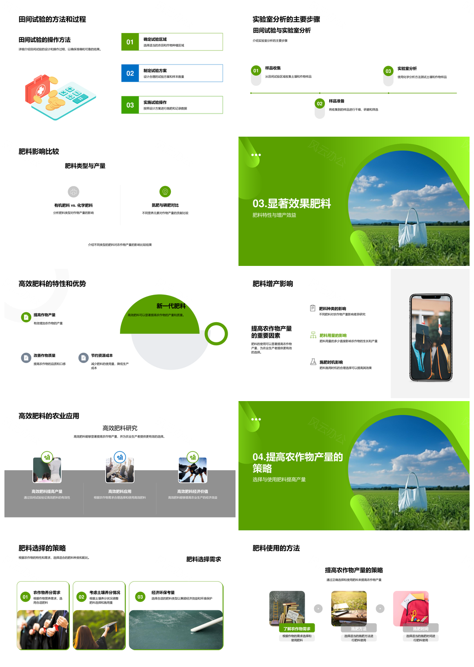 农业肥料优化田间与实验室试验增产研究PPT模板