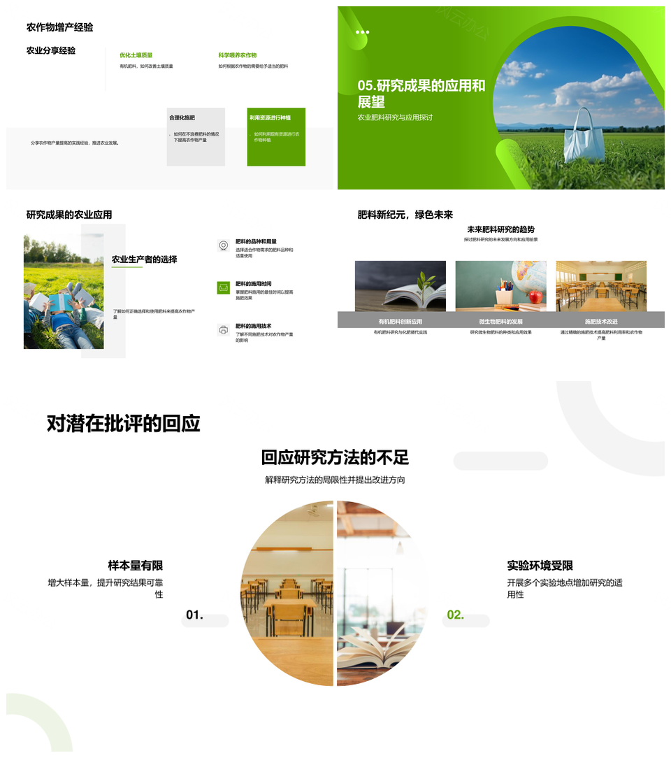 农业肥料优化田间与实验室试验增产研究PPT模板