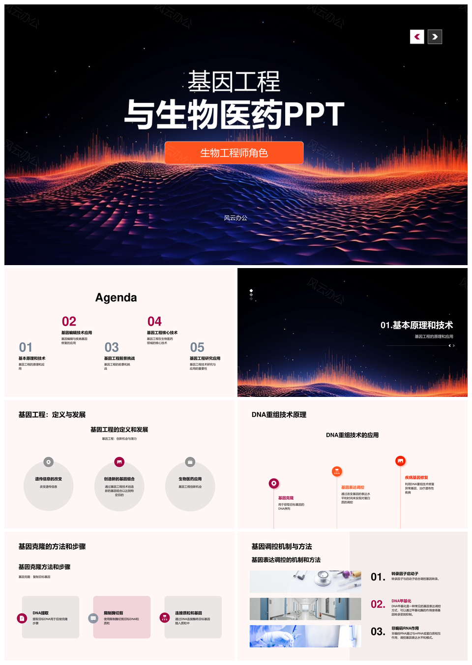 基因工程生物医药研发突破PPT模板