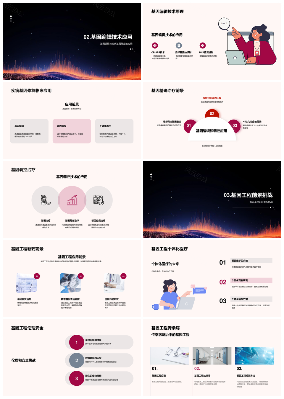 基因工程生物医药研发突破PPT模板