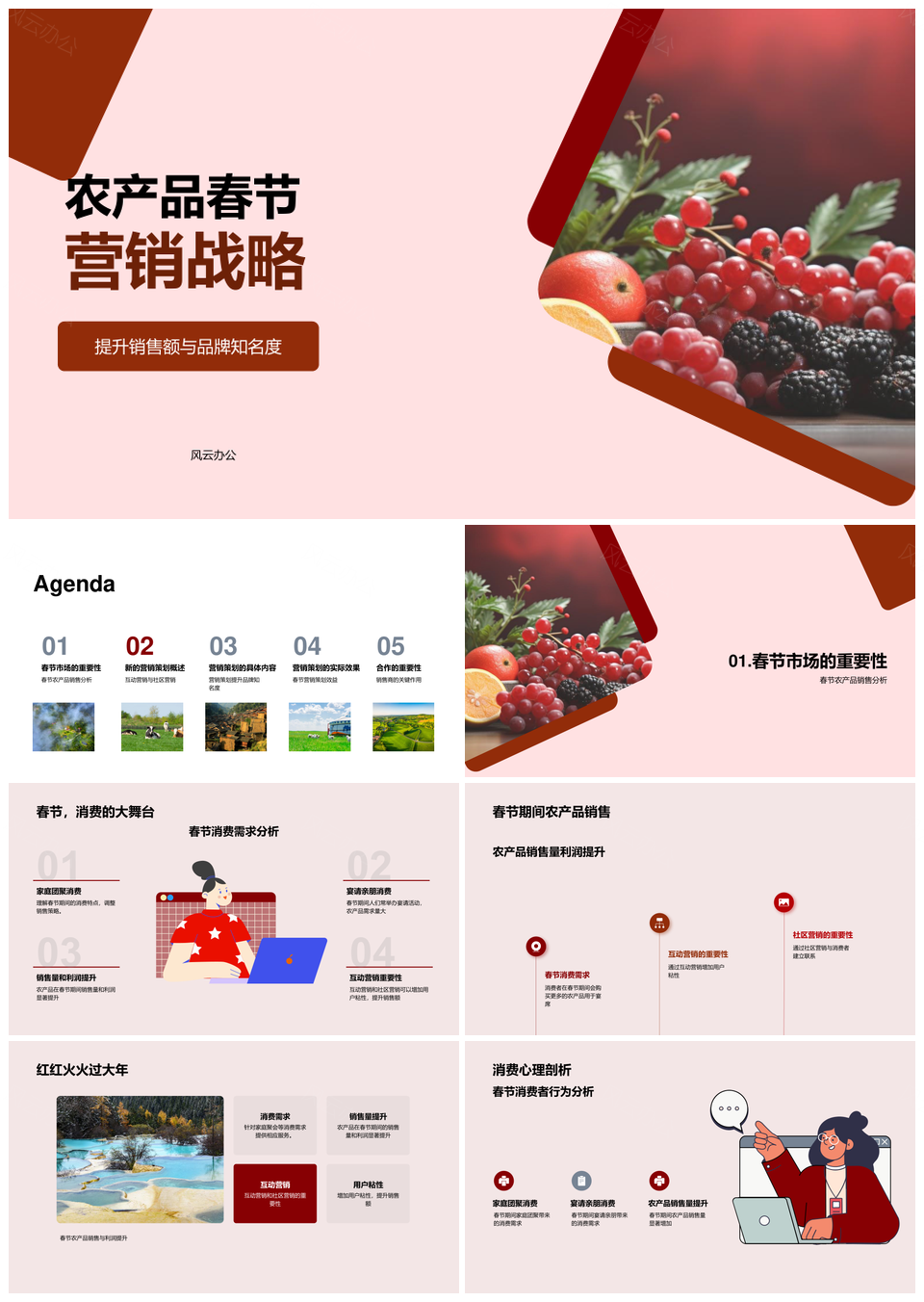 农产品春节互动社区营销提升销量品牌粘性PPT模板