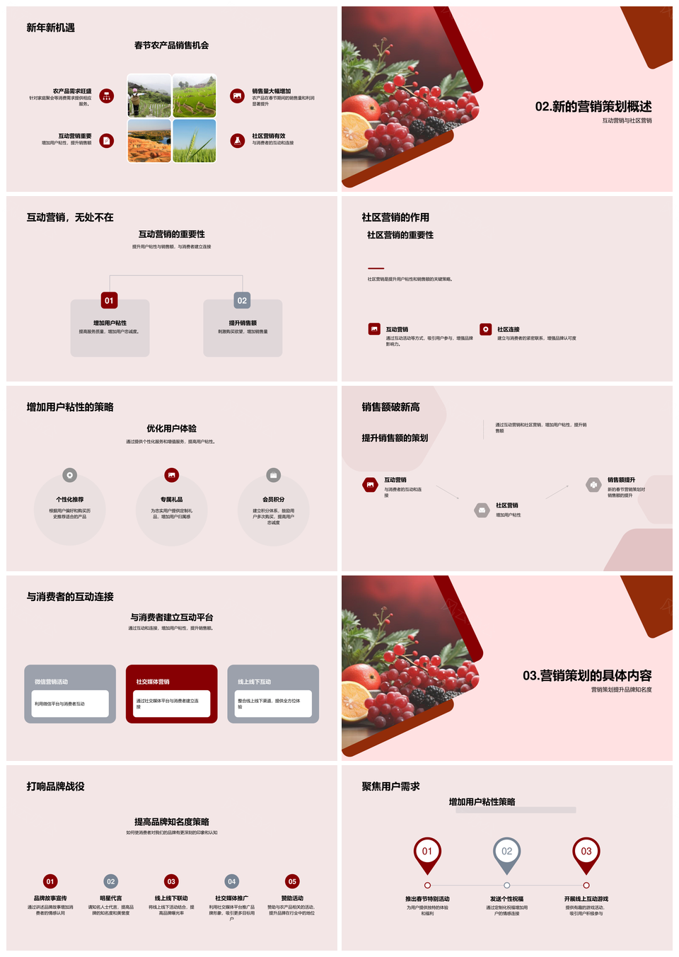 农产品春节互动社区营销提升销量品牌粘性PPT模板