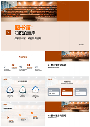 小学生参观图书馆功能区域导游活动PPT模板