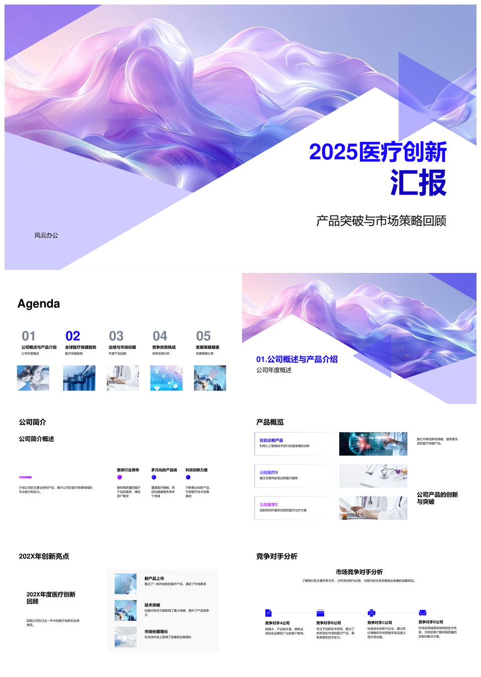 2025医疗保健公司新品突破市场策略收入增长份额汇报PPT模板