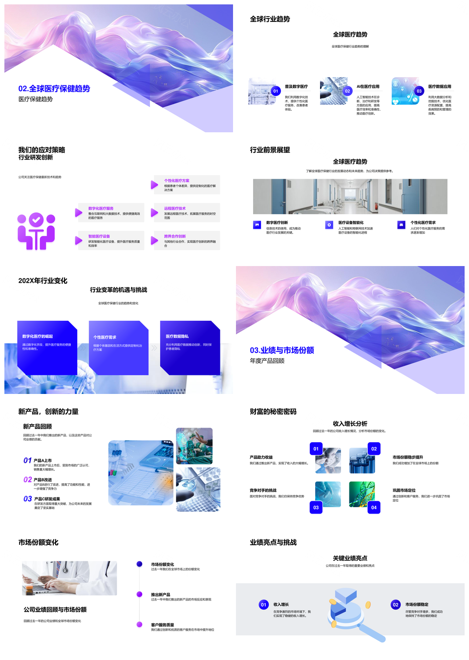 2025医疗保健公司新品突破市场策略收入增长份额汇报PPT模板