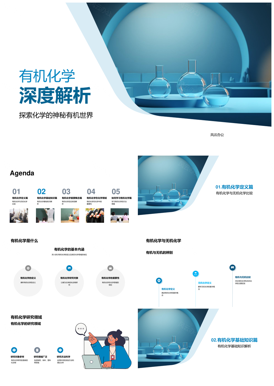 有机无机化学基础元素结构反应命名解析PPT模板