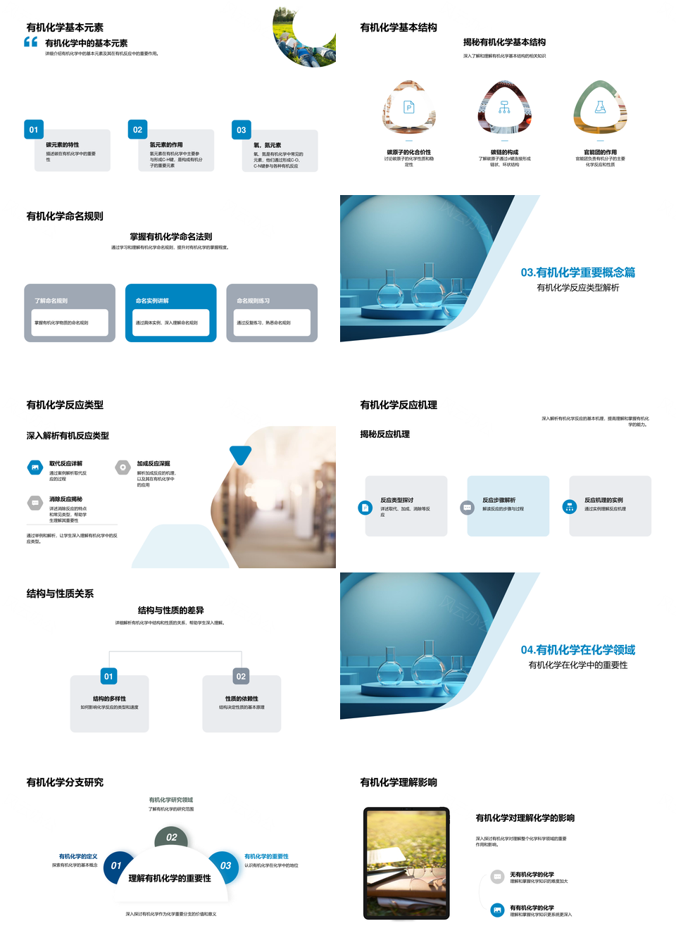 有机无机化学基础元素结构反应命名解析PPT模板