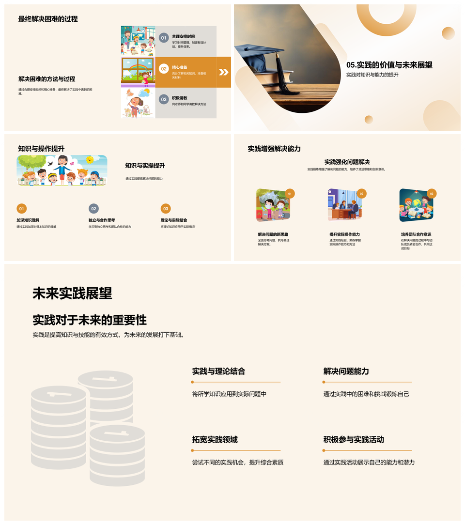 实践成长计划目标理论协作毕业PPT模板