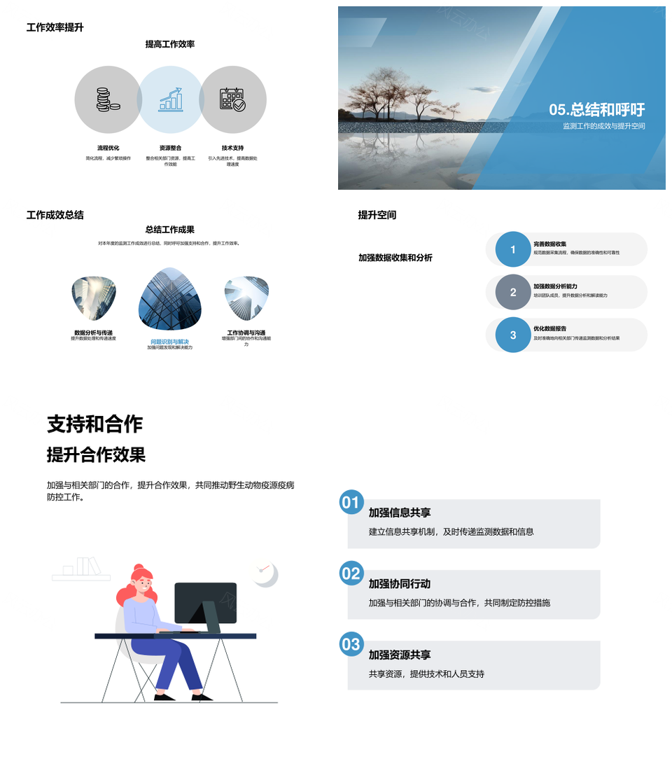 野生动物防疫监测数据漏洞延迟挑战PPT模板