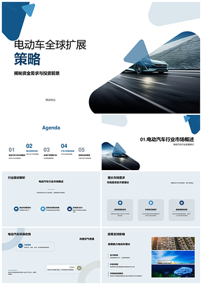 电动车全球扩展策略投资环保政策优势PPT模板
