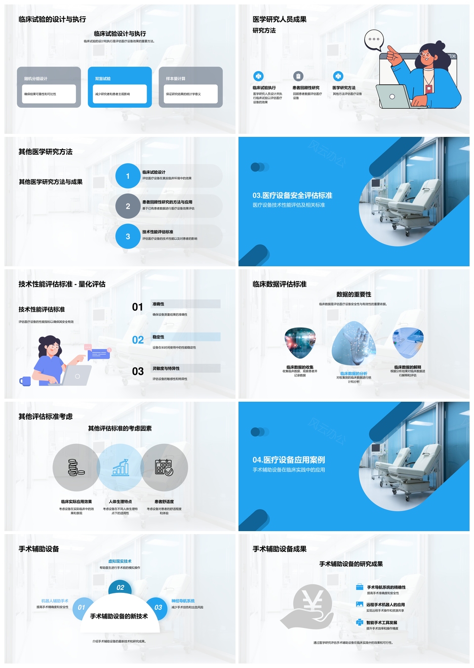 医疗设备临床应用效果评估研究PPT模板