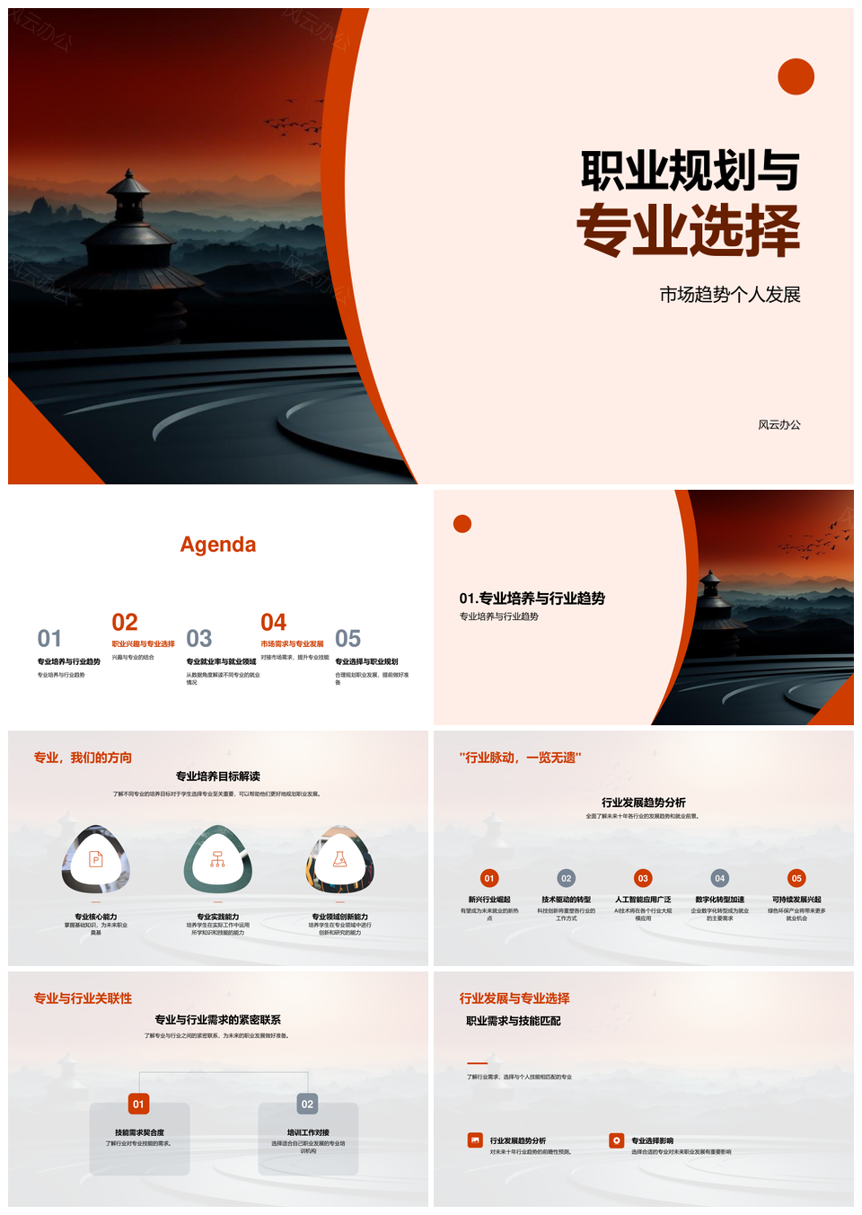 职业规划专业选择结合市场趋势与个人发展PPT模板