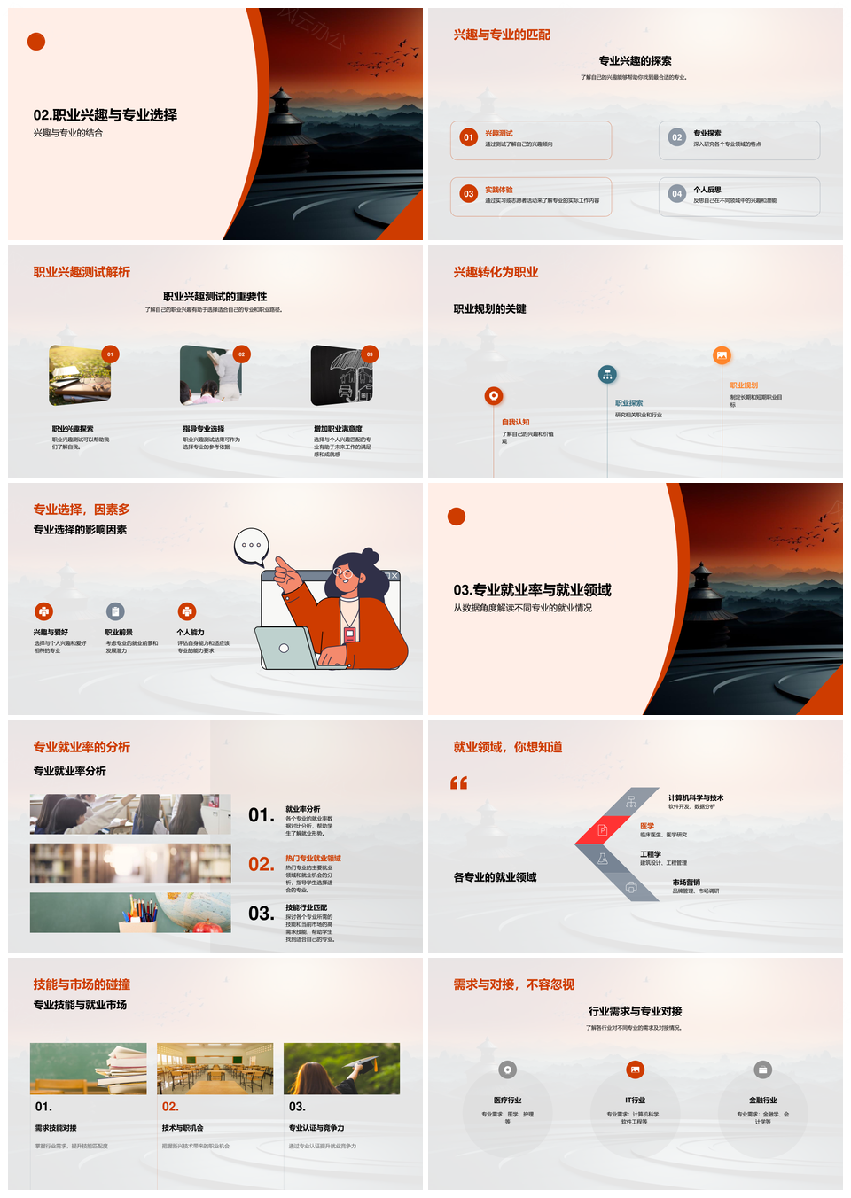 职业规划专业选择结合市场趋势与个人发展PPT模板