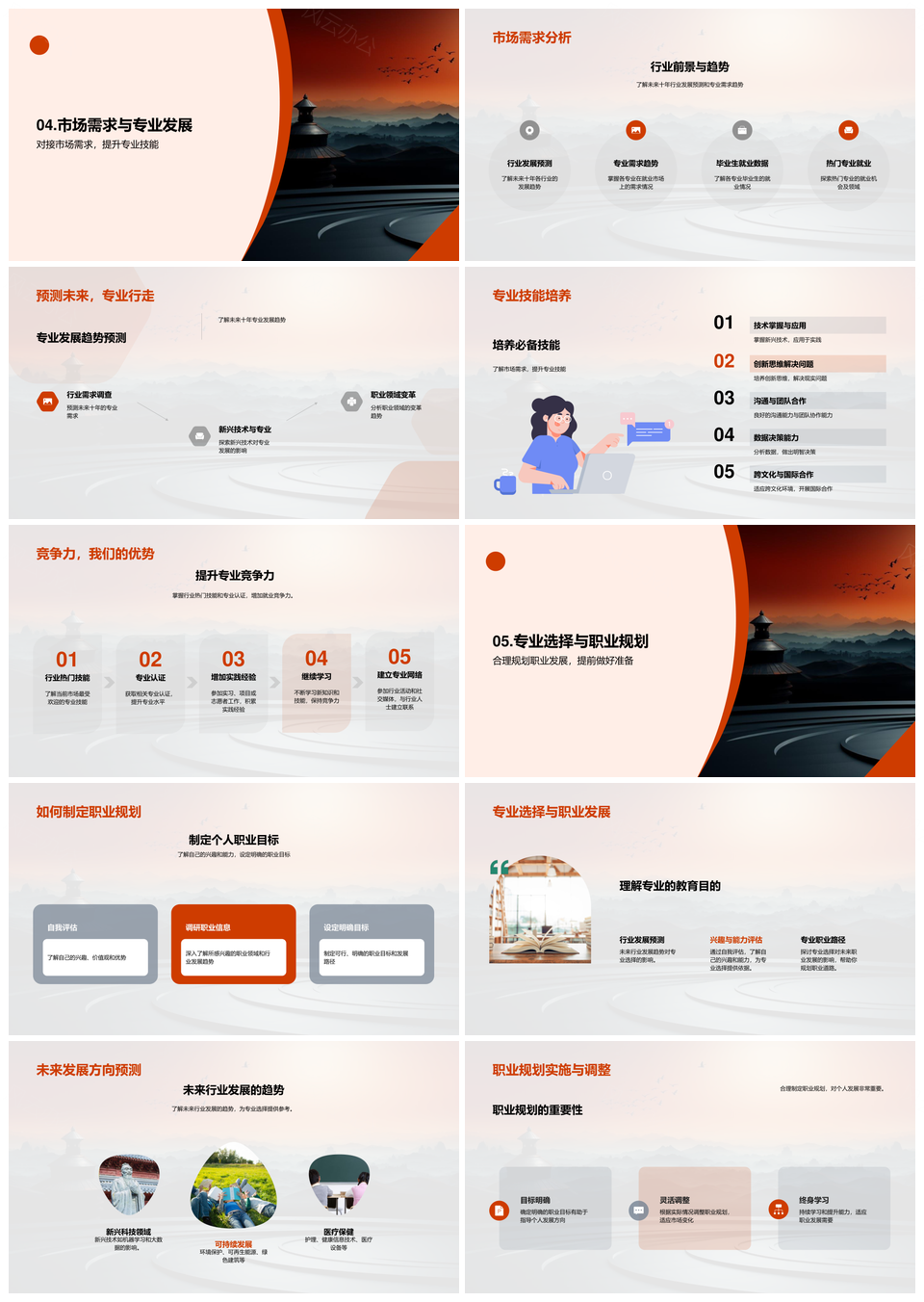 职业规划专业选择结合市场趋势与个人发展PPT模板