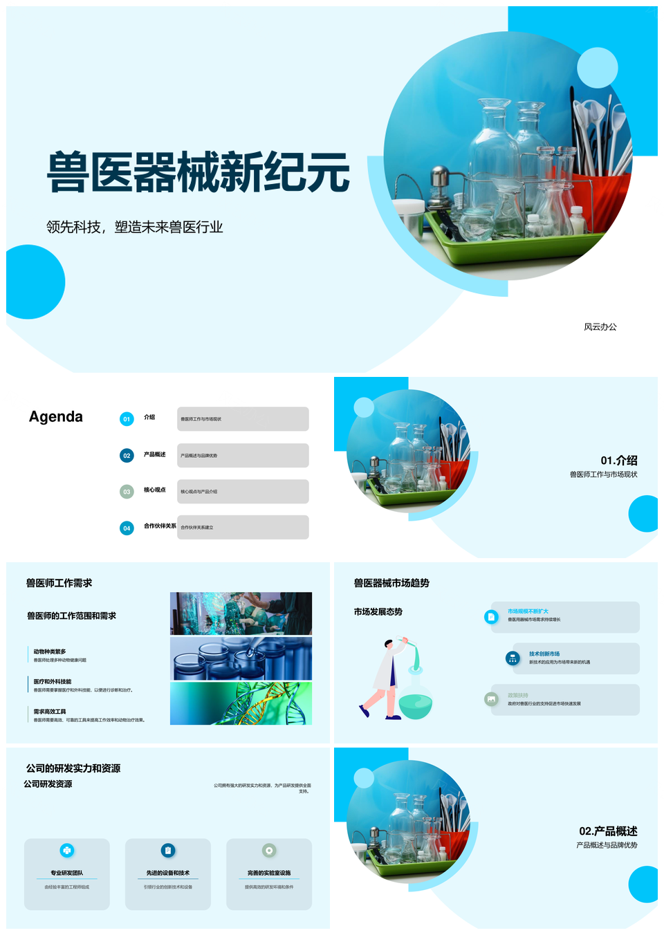 兽医师需求驱动兽医器械研发趋势PPT模板