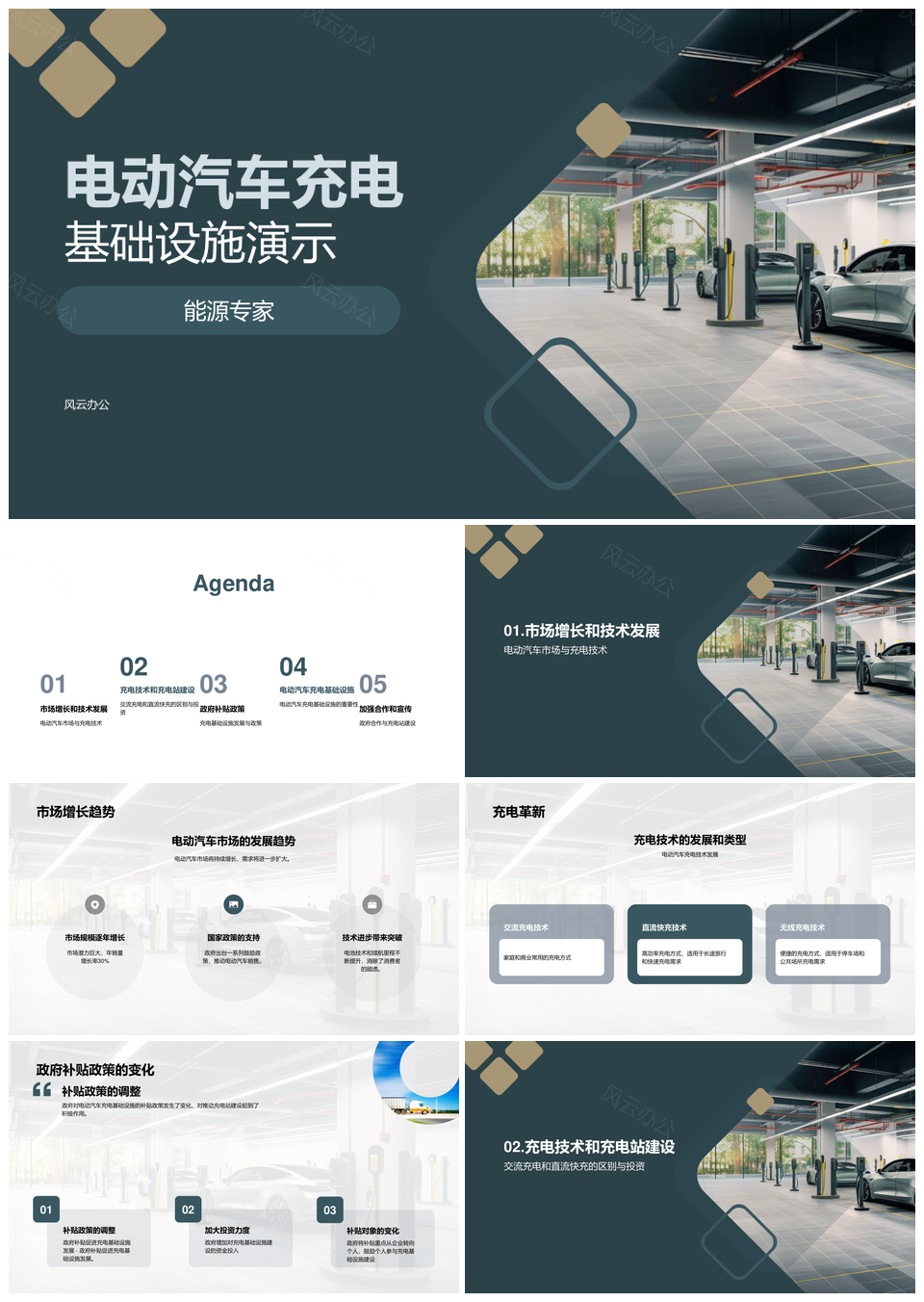 电动汽车充电站建设与政府补贴技术培训PPT模板