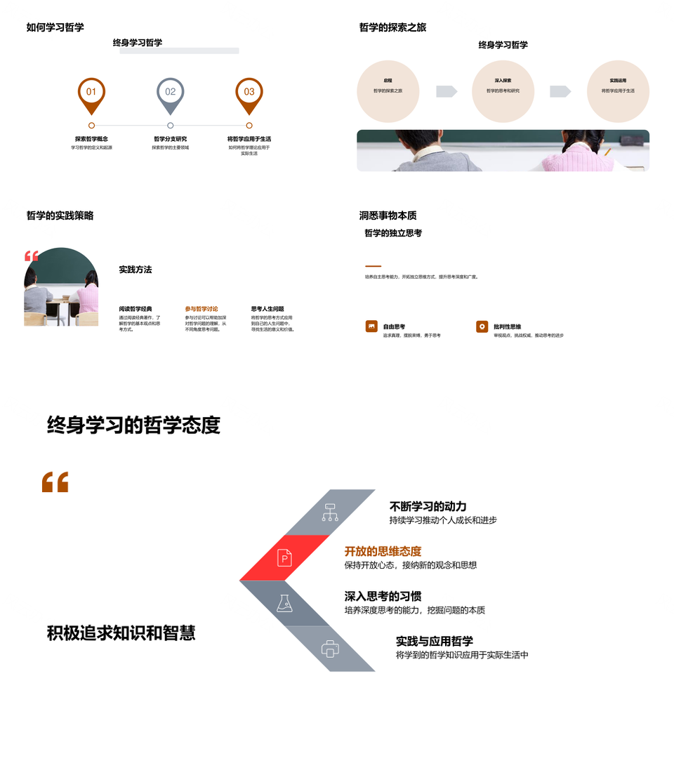 哲学世界思维大学生活本质意义指南针PPT模板