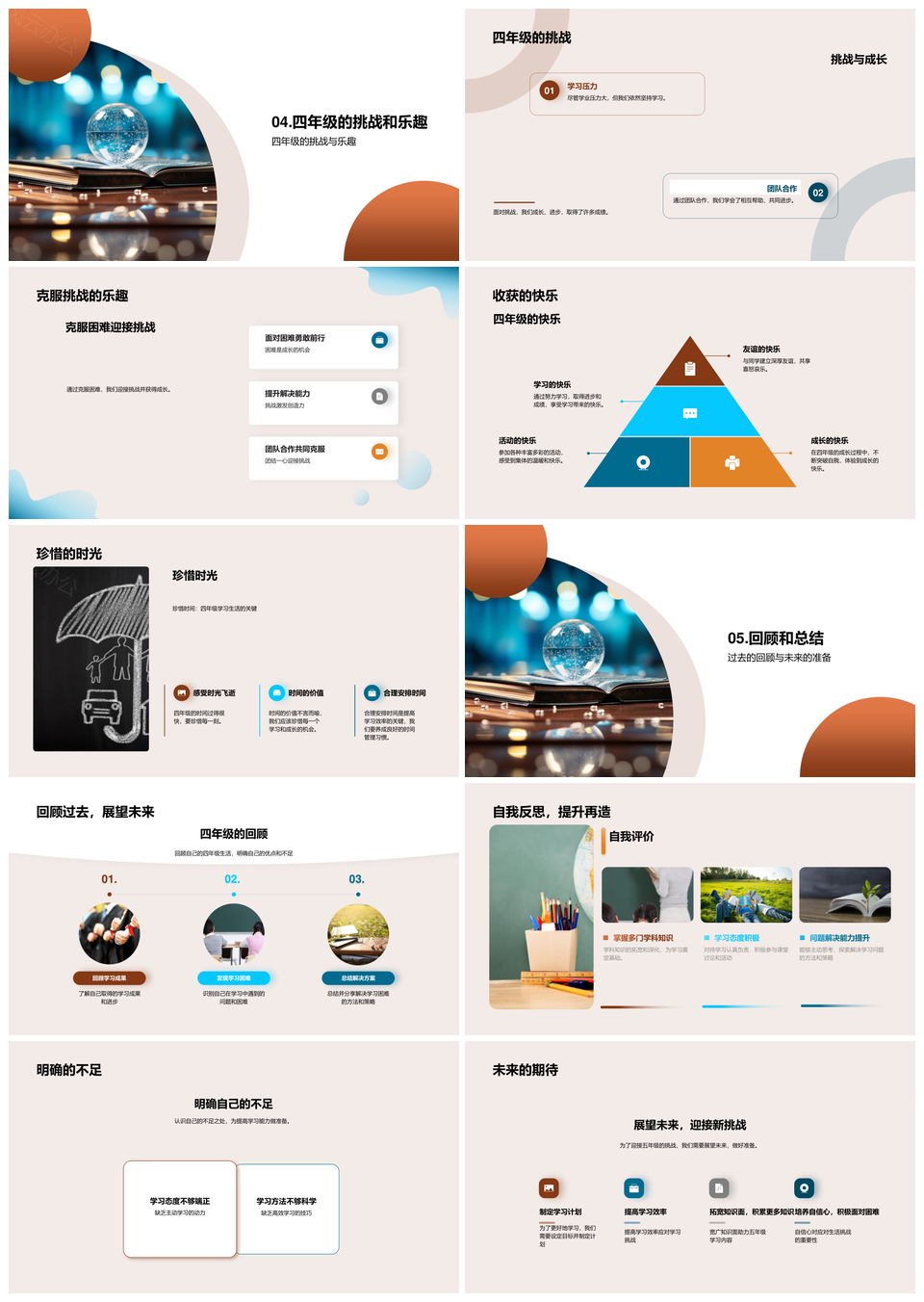 四年级学习策略课外活动探索成长PPT模板