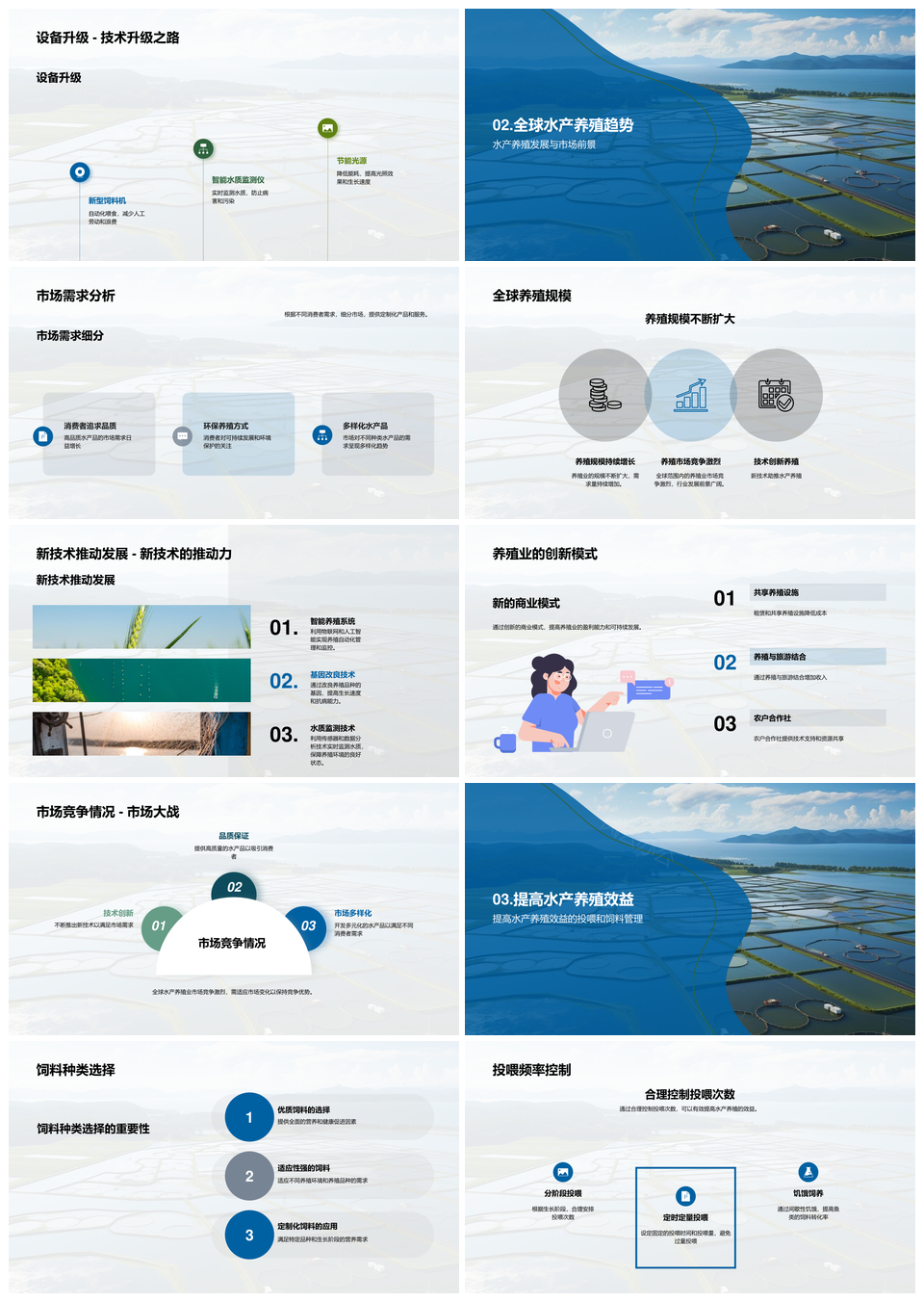 水产养殖新技术增效设备升级与场地规划PPT模板