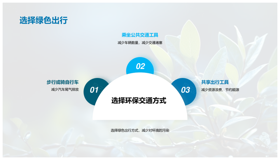 绿色生活环保理念节水回收减污提质PPT模板