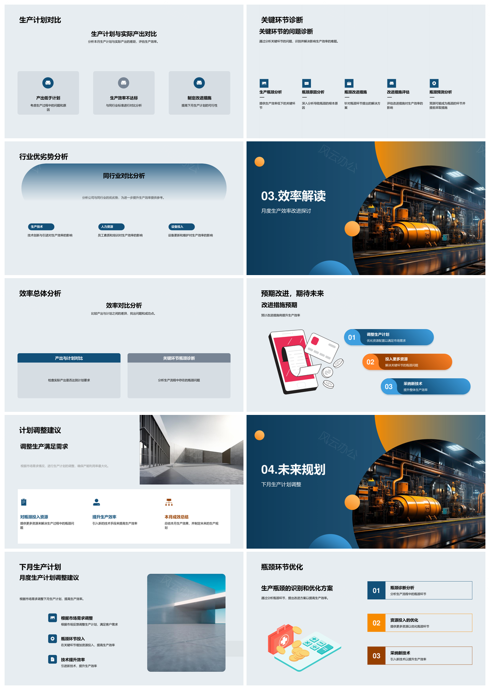 工业机械生产效率数据驱动月度改进规划PPT模板