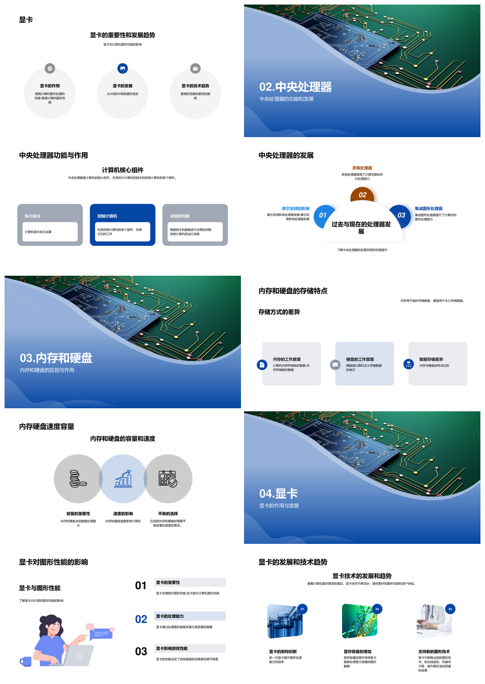 计算机硬件核心组成功能发展历程PPT模板