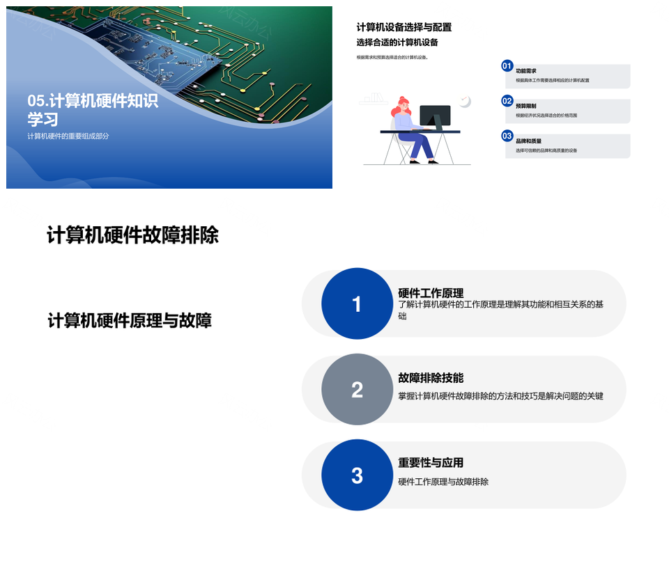 计算机硬件核心组成功能发展历程PPT模板