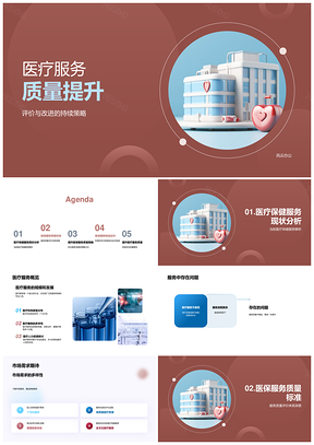 医疗服务质量提升科技赋能优化流程素质资源配置PPT模板