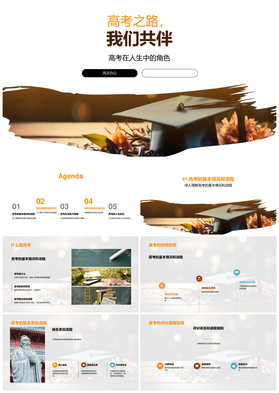 高考复习策略报名评分择校专业时间习惯书PPT模板