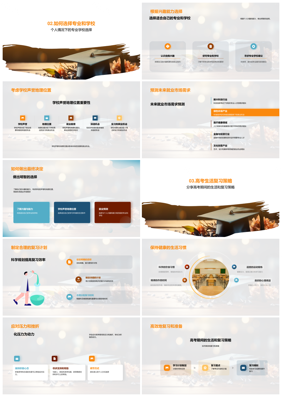 高考复习策略报名评分择校专业时间习惯书PPT模板