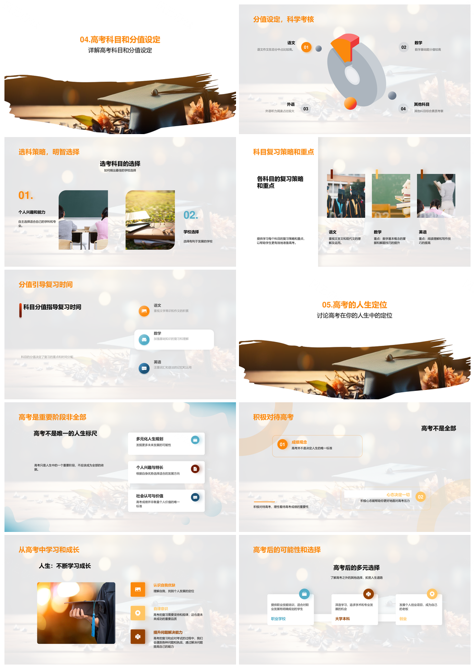 高考复习策略报名评分择校专业时间习惯书PPT模板