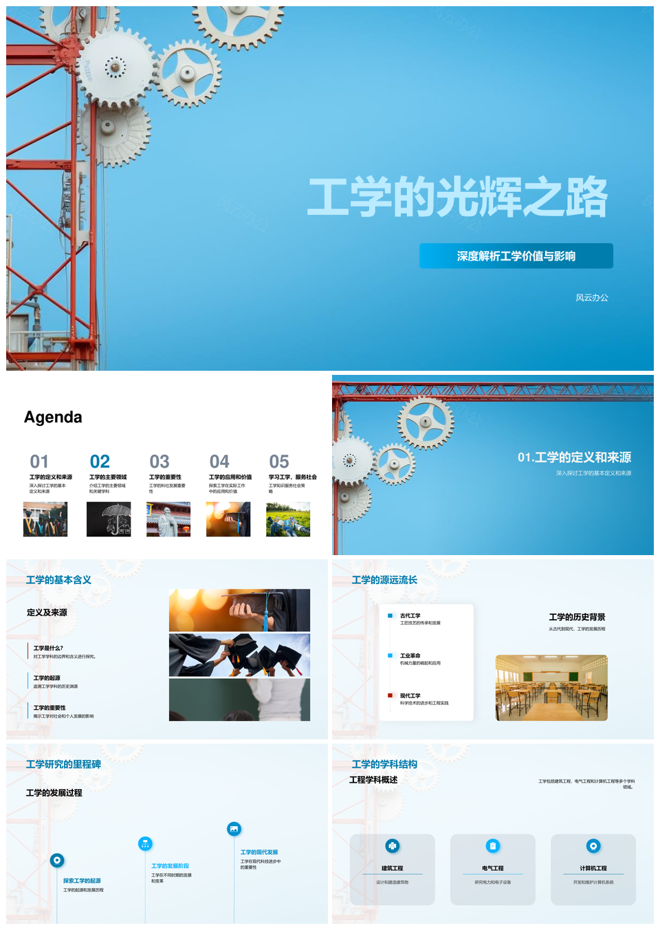 工学发展史机械电子土木演进历程PPT模板