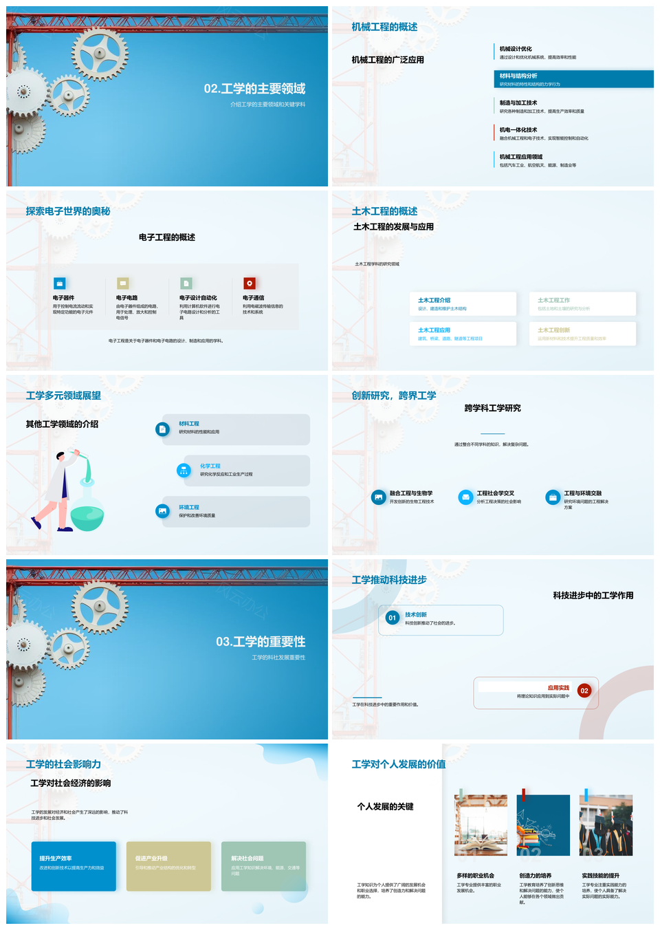 工学发展史机械电子土木演进历程PPT模板